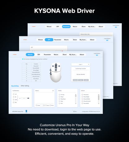 KYSONA Uranus Pro Wireless Gaming Mouse