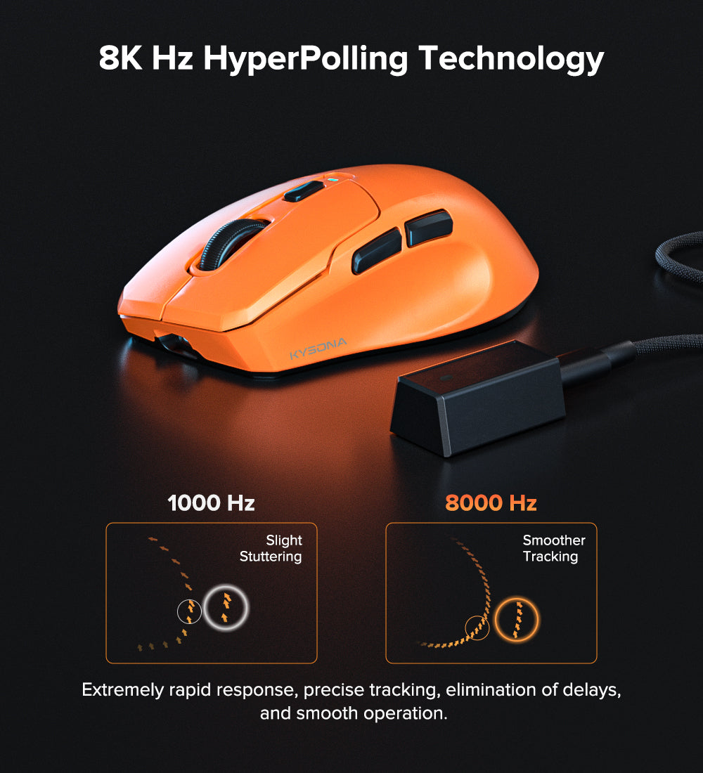 KYSONA Uranus Pro Wireless Gaming Mouse